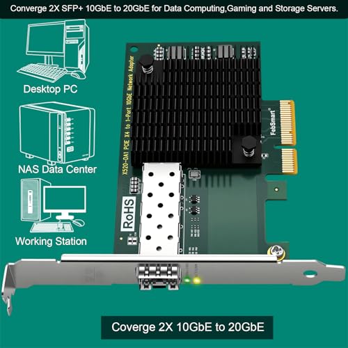 Tarjeta NIC PCIE de 10 GbE con chip Intel 82599EN y puerto de fibra SFP+ para PC 7