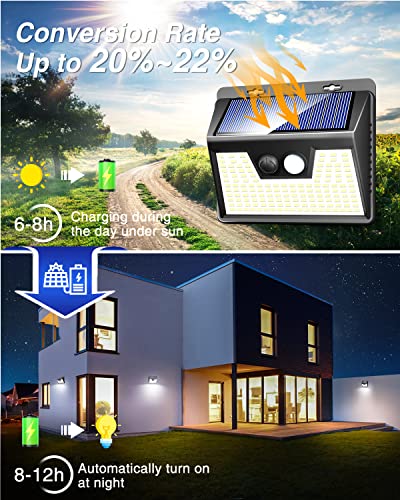 image for Peasur 2 Pack Solar Lights Outdoor Motion Sensor, 140 LED Solar Powere