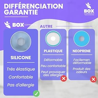 Box Commerce Protège-Bras Étanche pour Douche – Housse Imperméable Réutilisable pour Plâtre, Pansement et Blessures – Protection Étanche du Bras et de la Main pour Bain et Douche