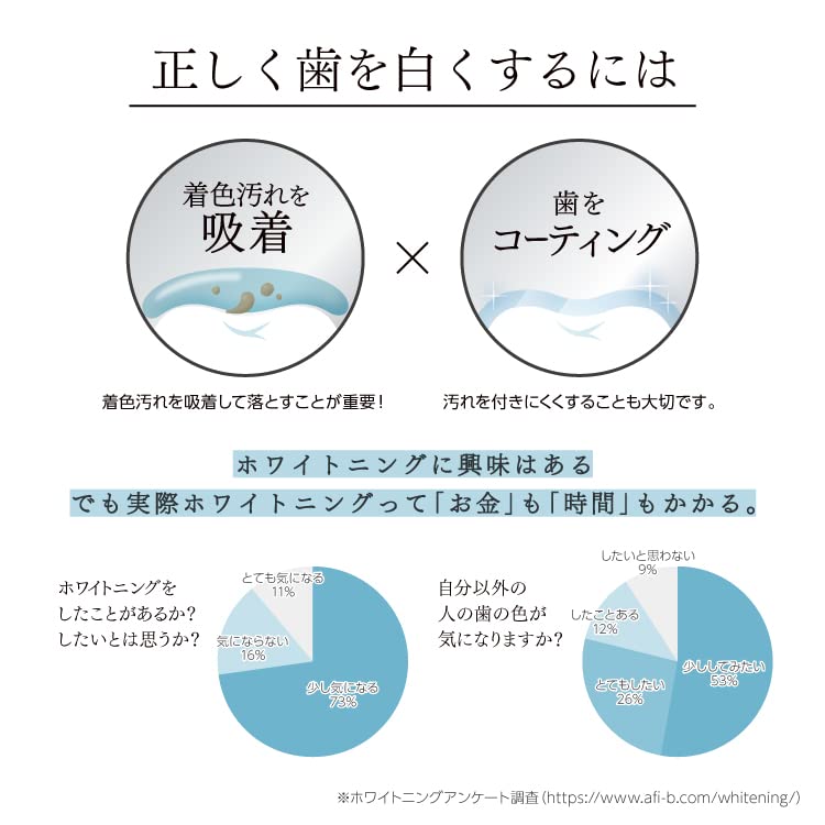 Amazon.co.jp: Shimaboshi 3D White 8 Doses Oral Care Bad Breath