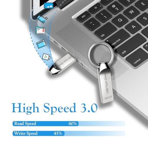 Poxfun Chiavetta Usb 982GB - Pen Drive 3.0 Alta Velocità Pendrive Ultra Chiave Usb Con Portachiavi, Archiviazione Dati Duratura Per Laptop, Smart Tv E Stampanti - 4