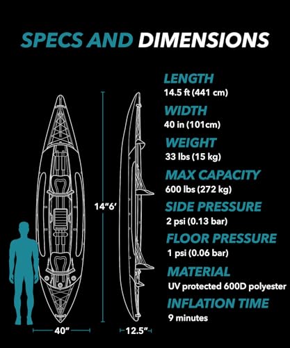 Driftsun Almanor Inflatable Kayak - Inflatable White Water Kayak - 1 and 2 Person Kayaks for Adults with EVA Padded Seats, High Back Support, Paddles, Pump (1 Person, 2 Person, 2 Plus 1 Child) - Thumbnail 7