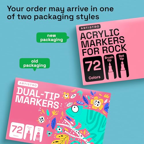ARTISTRO 72 Rock Acrylic Paint Markers - Rock Painting Kit for Arts & Crafts - Dual Tip Acrylic Paint Pens - Thumbnail 7