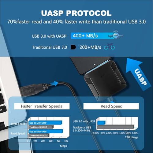 Cable Adaptador Sata a USB 3.0 para Disco Duro 2.5" y 3.5" miniatura 3