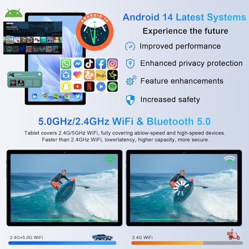 Image of 2026 Tablet 10 Inch Android 14 Tablets with Keyboard, 22GB RAM 128GB ROM, 8000mAh Battery, 5G Wifi, HD IPS Display, Widevine L1, Octa-Core, TF 1TB, GPS, Mouse, Case, Split Screen, Metal Body -Blue