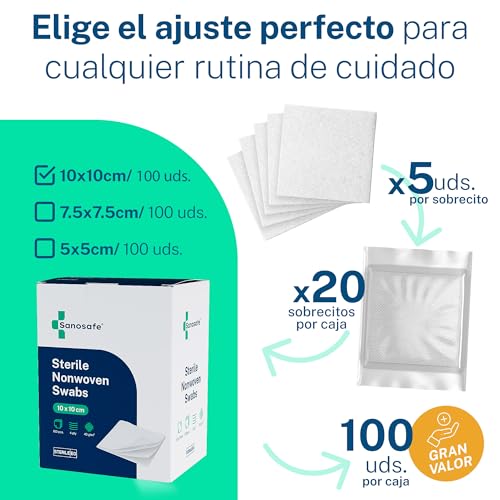 Miniatura 3 de Sanosafe Gasas Estériles No Tejidas 10x10 Cm 100 Unidades Para El Cuidado De Heridas Suaves, Absorbentes Y Sin Pelusa