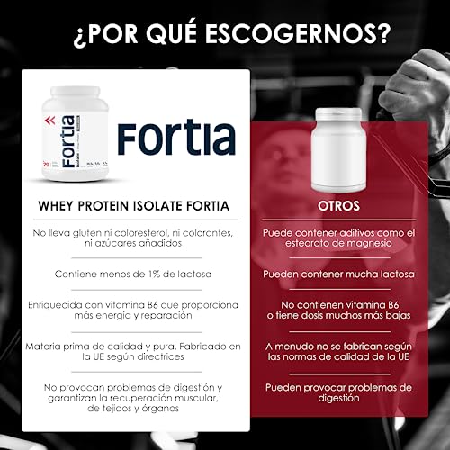 FORTIA-Proteinas-Isolate-100-Proteina-Isolada-900g-Whey-Protein-Isolate-Proteinas-para-Masa-Muscular-Proteina-Isolate-Materias-Primas-de-Primera-Calidad-100-Proteina-Iso-para-Atletas