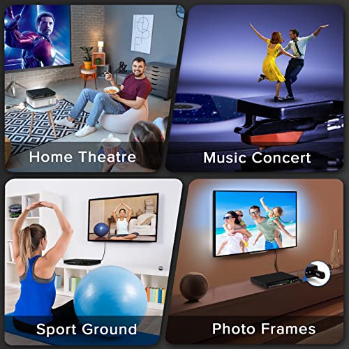 Wonnie Blu-Ray Dvd Player For Tv, 1080P Full Hd Home Disc Players With Hdmi Output, Dolby Atmos Audio, Support Region A/1Blue Ray Dics, All Region Dvds, Last Memory, Usb, Ntsc/Pal #TOP4