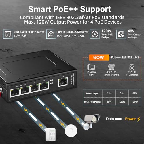 Image of Industrial 5 Port Gigabit Solar POE Switch, 1 BT 60W PoE Port, Input DC 9V-57V to DC 48V Voltage Booster, IEEE802.3af /at /bt, Din Rail Wallmount Unmanaged Fanless IP40 Switch