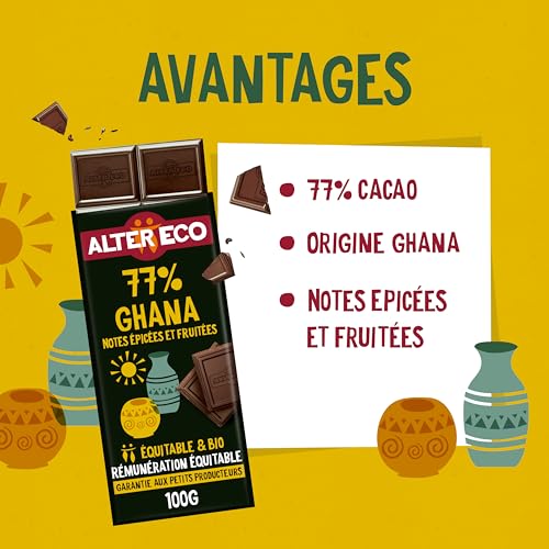 Vignette produit