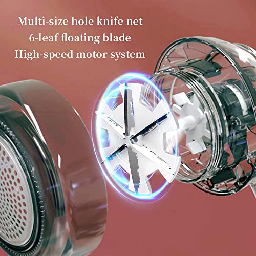 Wuyiwuda Rechargeable Fabric Shaver, Electric Lint Remover With 2 Replaceable 6-Leaf Blades, Portable Fuzz Remover Fabric Shaver, Lint Remover For Clothes, Fabric Sofas, Blankets, Dolls, Etc. #TOP1
