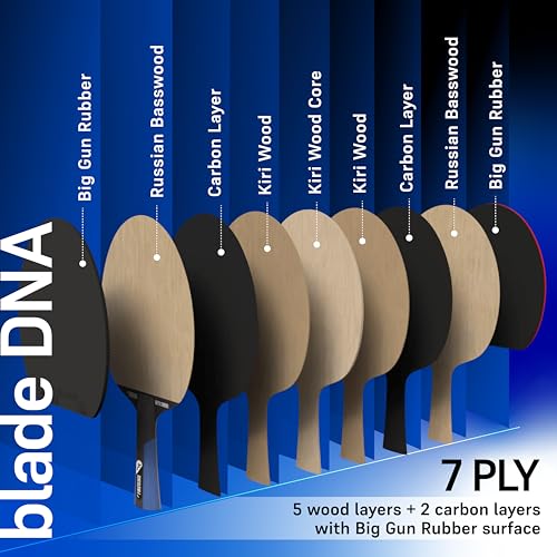 Image of RiftX Carbon ITTF Approved Table Tennis Racquet | Russian Basswood Blade with Carbon Layers & Kiri Core | Ergonomic Handle TT Bat | Controlled Attack + Spin Rubber | Table Tennis Racket