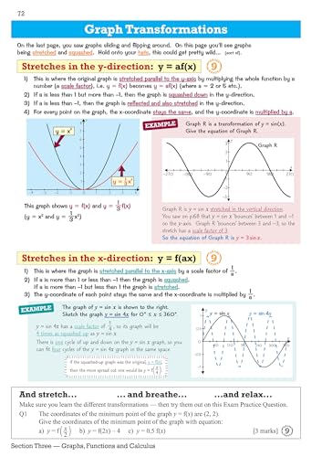 Edexcel International GCSE Maths Revision Guide: Including Online Edition, Videos and Quizzes