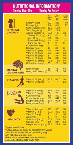 Image of Manna Fruit Rounds Multigrain Breakfast Cereal for Kids. No Maida, Made with 9 Grains. Fortified Cereal with 50% RDA of 23 Essential Vitamins and Minerals in every bowl. 250g