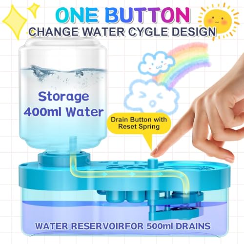 Image of Parssufy Paint Brush Cleaner with Paint Tray, 6-in-1 Water Circulation Rinser Paintbrush Cleaner with Drain & Brush Holder, Watercolor Dispenser & Paint Palette, Paint Brush Washer (Blue)