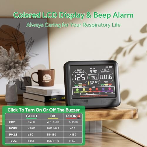 Image of 16-in-1 Indoor Air Quality Monitor with PM1.0,PM2.5,PM10,CO2,HCHO,TVOC,Temperature,Humidity,Time Display &7 AQI Alarms - Professional Air Quality Tester for Home, Office & Indoor Use (Ember Black)