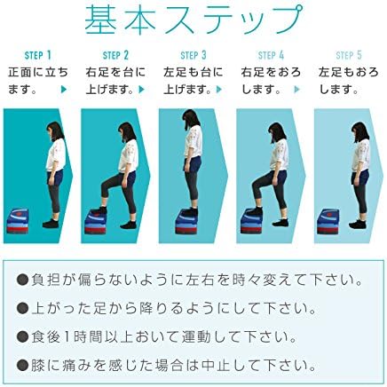 Amazon エアロビクスステップ 踏み台昇降運動 3段 耐荷重90kg ダイエットステップ フリースタイル ステップ 昇降台
