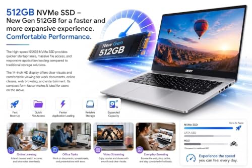 Image of Acer Pro 15 Ryzen 3 7320U 15.6 inch Full HD