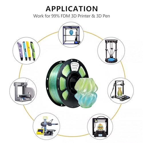Image of iBOSS PLA Plus Filament 1.75mm+ /- 0.02 mm, 3D Printer Filament Transparent Tri Color Filament with Shiny Glitter, 3D Printing Filament, 1KG /Spool Transparent Sparkling Yellow Blue
