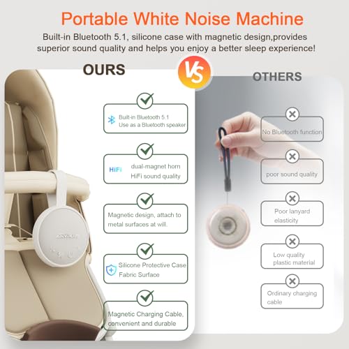Image of White Noise Sound Machine, Portable Sound Machine for Sleeping Adults & Baby, with Bluetooth 5.1 /24 Soothing Sounds /Battery Powered /3 Timer Memory Function for Office /Bedroom /Travel (White