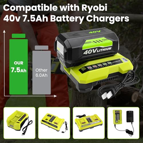 Image of 2Pcs 7.5Ah OP4026 Replacement for Ryobi 40V Batteries(7.5Amps-2P) | Compatible with Ryobi 40V Battery OP4040 OP40404 OP40201