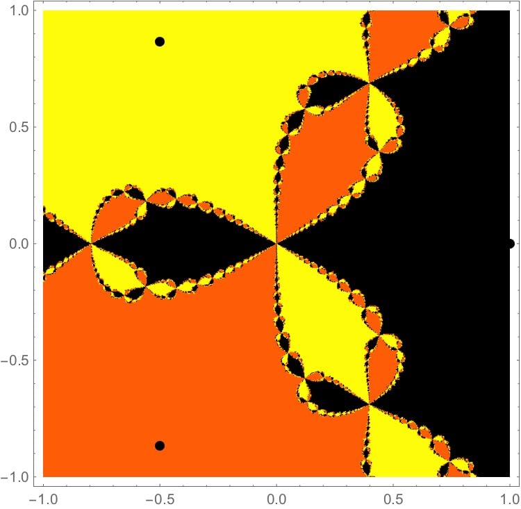 Chaos mathematics coffee table book