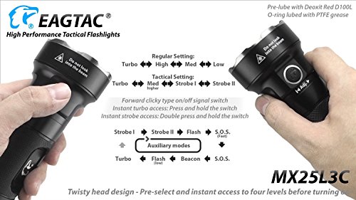 Eagletac Mx25L3C Xp-G2 3500 Lumen Led Maximum Distance Flashlight, Black #TOP4