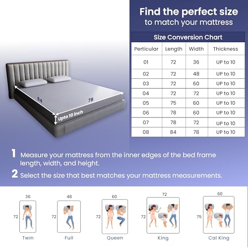 Image of CareFoam 100% Waterproof Premium Cotton Mattress Protector | Breathable and Hypoallergenic Ultra Soft Fitted Bed Protector | California King 84 x 78 Inch, Fits 10 Inch Grey | Oversized Luxury beds