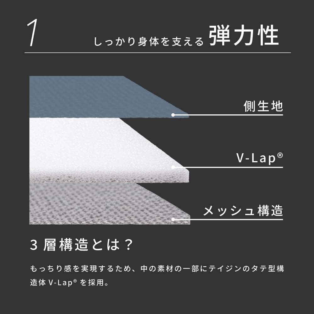 マットレス トッパー 高反発 日本製 国産 厚み約4cm 体圧分散 通気性 弾力性 カバーを外して洗える V-Lap 【トランペット】 ベッ