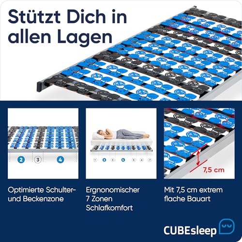 Tellerlattenrost 100×200 Cubesleep Cloud NV mit 7-Zonen Tellerfeder