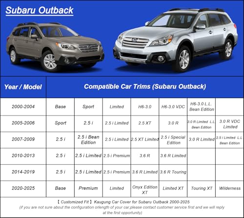 Image of Kaugung Car Cover Waterproof Custom Fit Subaru Outback(1994-2025), Full Exterior Cover for Automobiles Lightweight Resistant Outdoor Sun UV Rain Dust Snow Wind Protection.