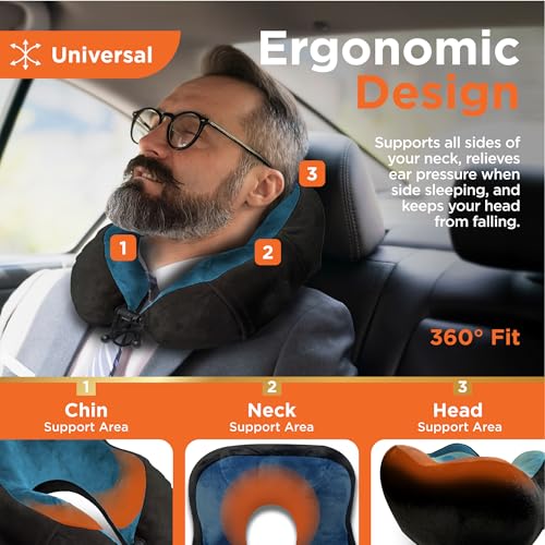 Almohada espuma viscoelástica estándar con soporte ergonómico miniatura 4