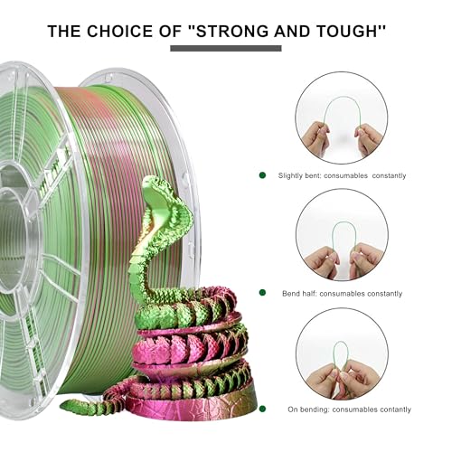 Image of iBOSS Silk PLA Plus 3D Printer Filament, Dual Color Shiny PLA+ Filament 1.75mm, Dimensional Accuracy + /- 0.02mm, Silk Textures, 1KG Spool(2.2lbs),Widely Compatible for FDM 3D Printer(Silk Red Green)