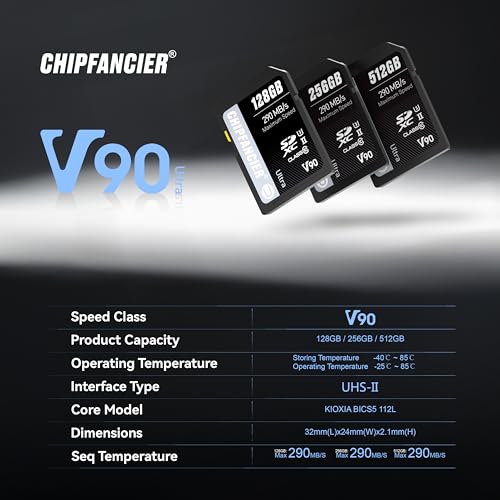 Image of 128GB V90 SD Card SDXC UHS-II V90 Memory Card R290MB /s W290MB /s C10 U3 V90 Full-HD & 8K Video for Professional Photographers & Content Creators DSLR Mirrorless Cameras Black