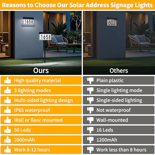 Numéros de maison éclairés solaires étanches avec 3 couleurs de lumière - 6