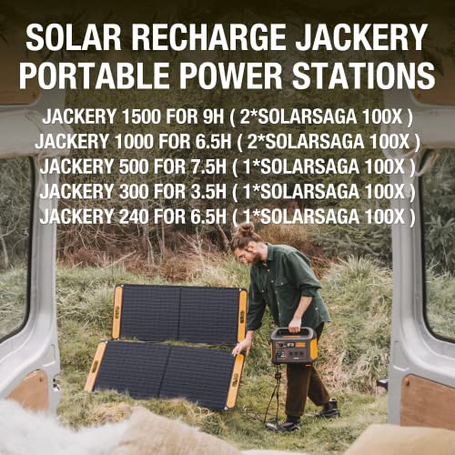 Jackery SolarSaga 100X Portable Solar Panel with USB Outputs for Phones for Explorer 240/300/500/1000/1500 Power Station (Renewed)