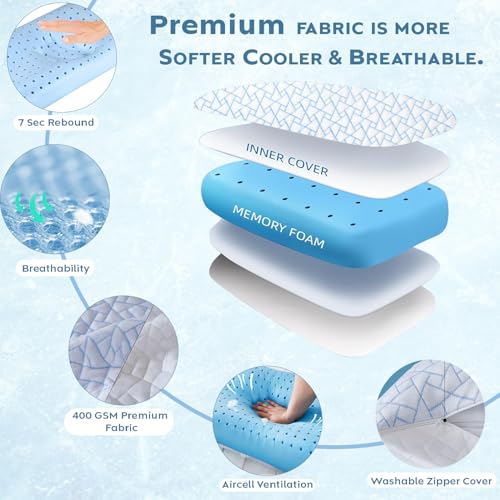 Image of AYKA Dual Season Cooling Memory Foam Pillow for Neck & Shoulder Pain | Neck Orthopedic Pillow for Sleeping, Pain Relief & Spinal Alignment | Ergonomic Design | 2 Years Warranty (Set of 2)
