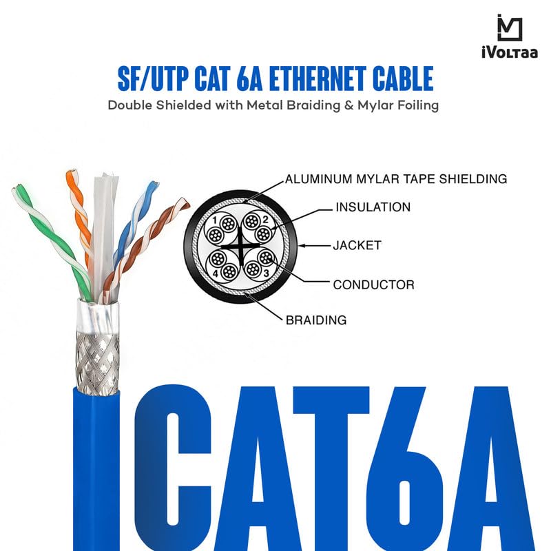 Image of iVoltaa Ethernet Cable CAT6A Cable Dual Shielded (SF /UTP), 100% Copper, Professional Series - 10 Gbps LAN Network /High Speed Internet Cable, 550MHZ, Blue - 0.5 feet (15 cm)
