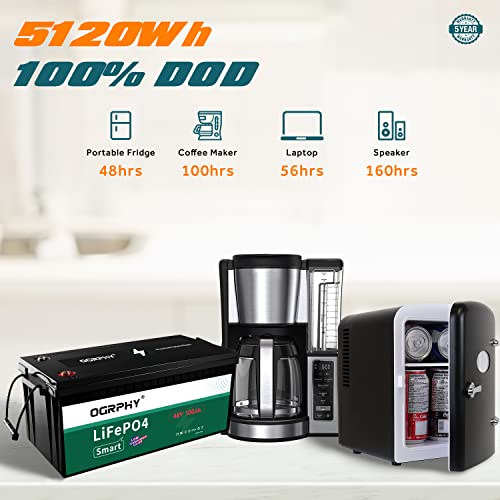 Ogrphy 48V 100Ah Lifepo4 Battery With Bluetooth, 5.12Kwh Grade A Cells Lithium Battery With 100A Bms, Up To 5000+ Deep Cycles Battery For Golf Cart, Solar, Rv And Off Grid Applications #TOP6