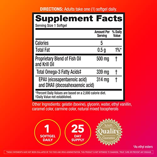 Megared Advanced 4In1 500Mg, 25 Softgels - Concentrated Omega-3 Fish & Krill Oil Supplement #TOP2