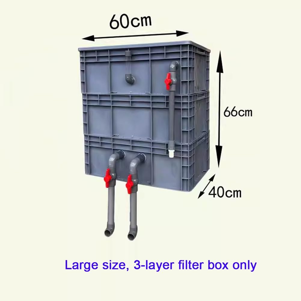 Aquariumfilter – Hängender Aquariumfilter, Filterkasten, Wasserzirkulations- und Umwälzbox für Fischteiche, Aquariumfilter mit Wasserfall-Wasserströmung, geeignet für Aquarien und