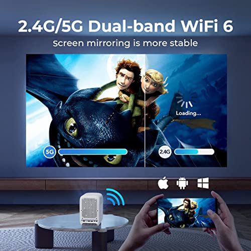 Image of WZATCO CE Native 1080P Smart Projector for Home 4K HDR | Dust Proof Engine | 8100 Lumens (730 ANSI) | Auto Focus Auto 6D Correction | 10 Watt Hi-Fi Surround | Next Gen Wifi 6, Bluetooth | For Theater, Classroom, Office