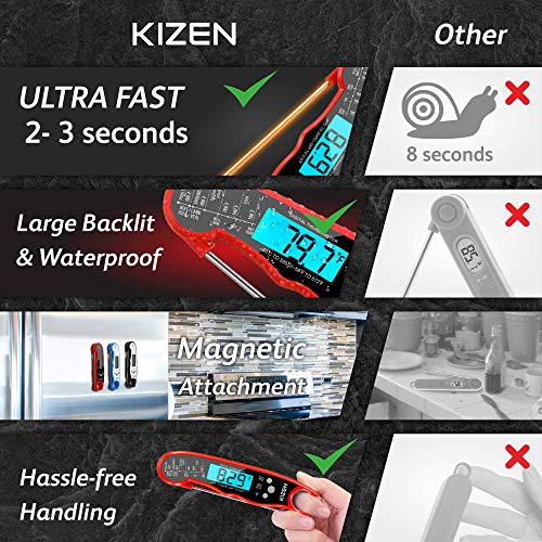 Kizen Instant Read Meat Thermometer - Best Waterproof Ultra Fast Thermometer with Backlight & Calibration. Kizen Digital Food Thermometer for Kitchen, Outdoor Cooking, BBQ, and Grill! (Red Midnight) - Thumbnail 7