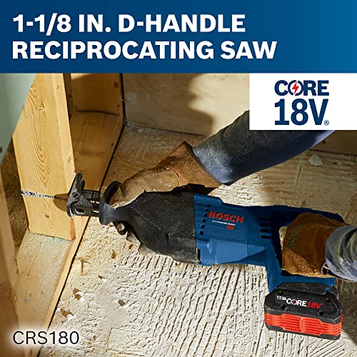 Bosch GXL18V Combo Kit - Image 12