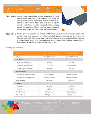 Valutek Sticky Mat For Cleanrooms, Adhesive Tacky Mat, Capture Dirt And Dust, Ideal For Hospital Labs Fabs Warehouse (4 Pads Of 30 Sheets) (36" X 45", Blue) #TOP6