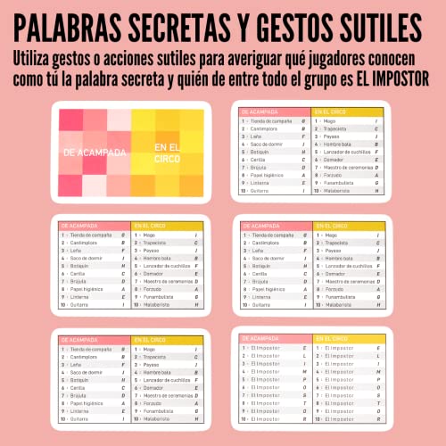 El Impostor: El desternillante Juego grupal de mímica y deducción de tamaño Bolsillo. (Español)