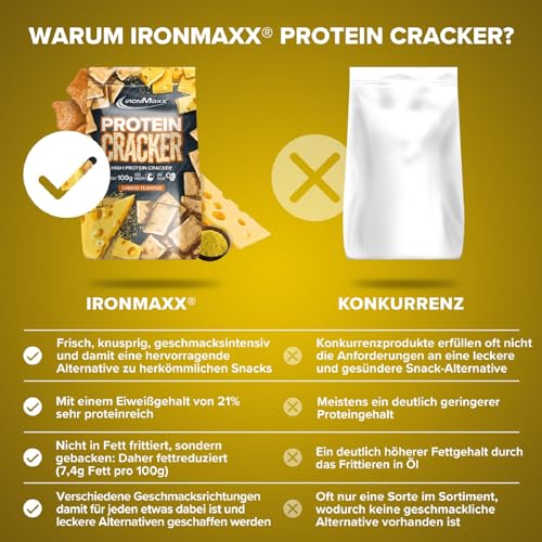 IronMaxx Protein Cracker - Cheese 100g | Knuspriger und zuckerarmer Snack mit 21% Eiweiß | Gebacken und nicht frittiert