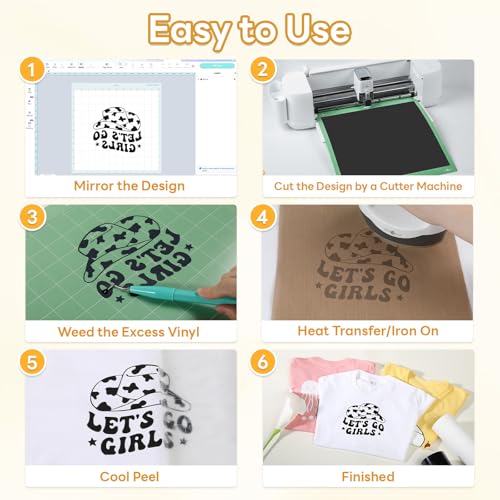 Image of HTVRONT Black Heat Transfer Vinyl - 12 inch x 45FT Black HTV Vinyl Roll for T Shirts, Iron on Vinyl Compatible with Cricut Cutting Machine & Silhouette Cameo - Easy to Cut & Weed