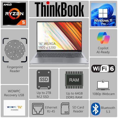Image of Lenovo ThinkBook 16 G7 16 inch WUXGA Business Laptop, AMD Ryzen 5 7533HS (Beats i7-1355U), 64GB DDR5 RAM, 1TB PCIe 4.0 SSD, USB Type-C, Wi-Fi 6, RJ-45, Fingerprint, Windows 11 Pro, WOWPC USB, no Mouse