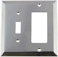 Vista 67 de Nostalgic Cubierta de placa de interruptor de salida eléctrica Warehouse Deco